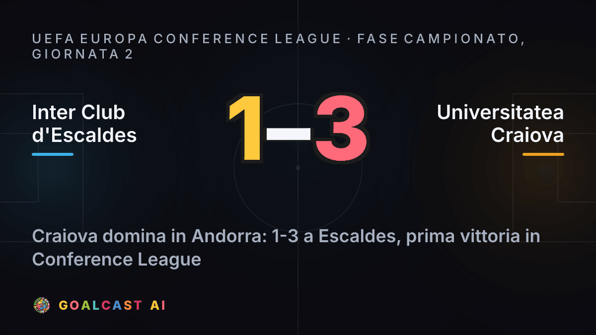 Inter Club d'Escaldes 1-3 Universitatea Craiova