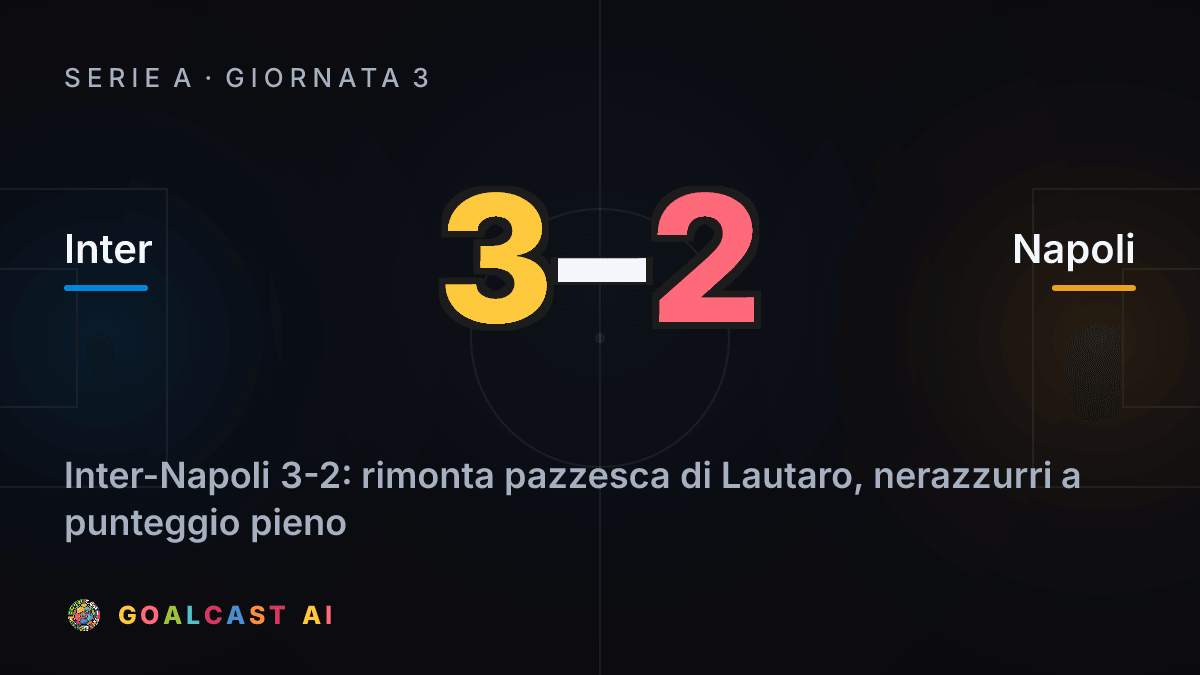 Inter 3-2 Napoli: la card della sintesi