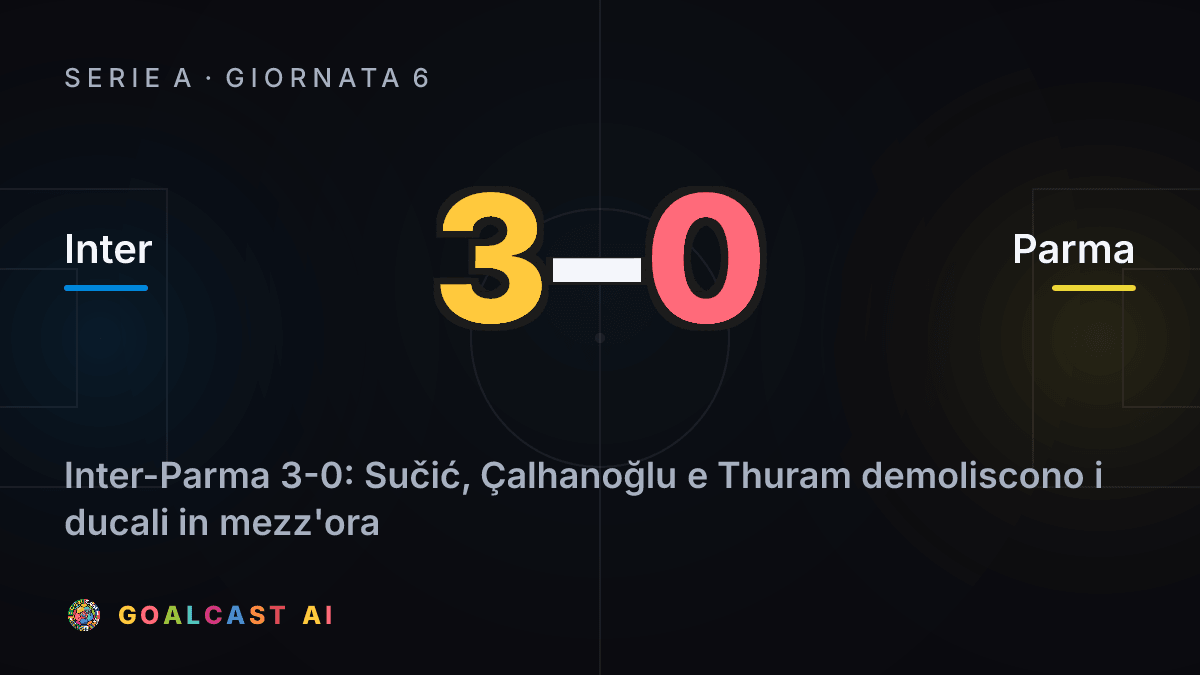 Inter 3-0 Parma