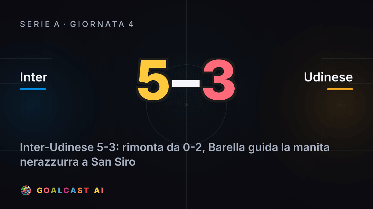 Inter 5-3 Udinese