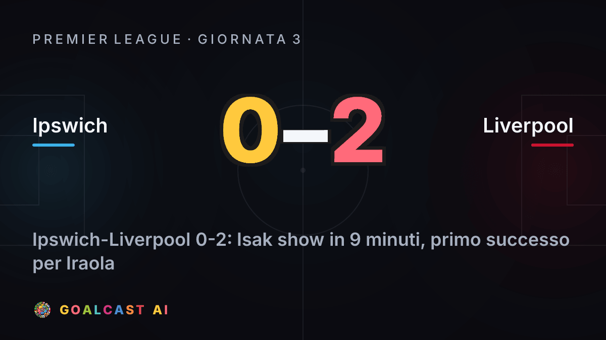 Ipswich 0-2 Liverpool: la card della sintesi