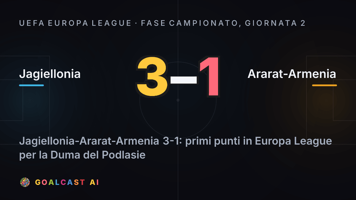 Jagiellonia 3-1 Ararat-Armenia