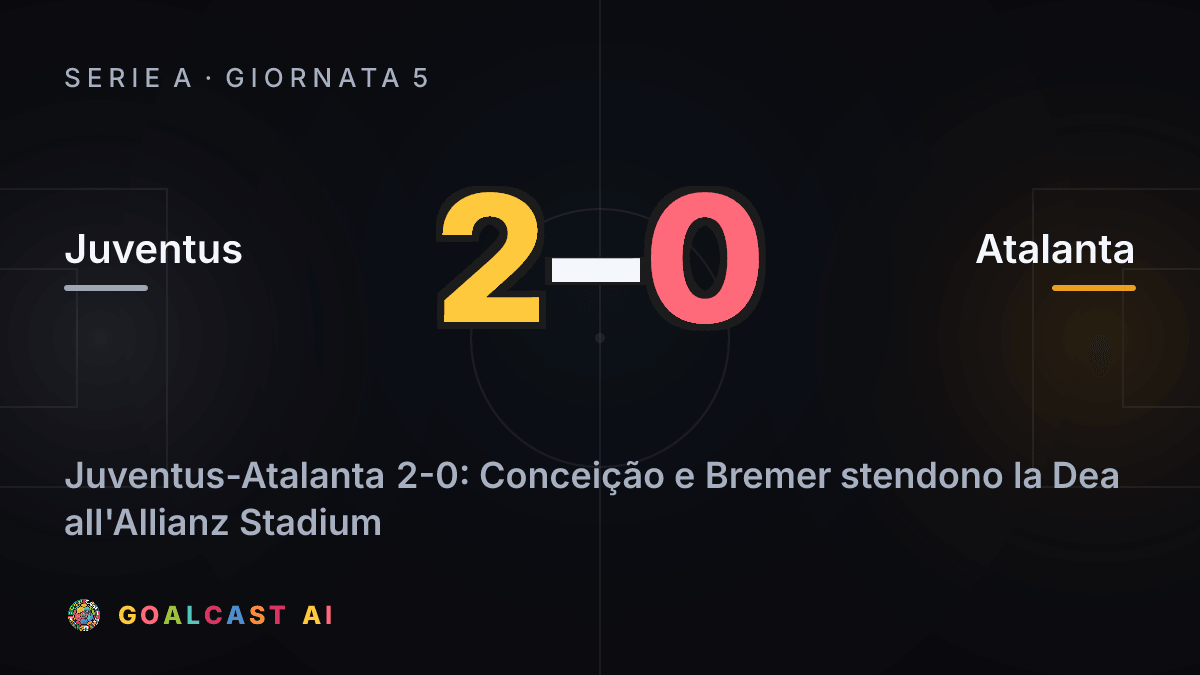 Juventus 2-0 Atalanta