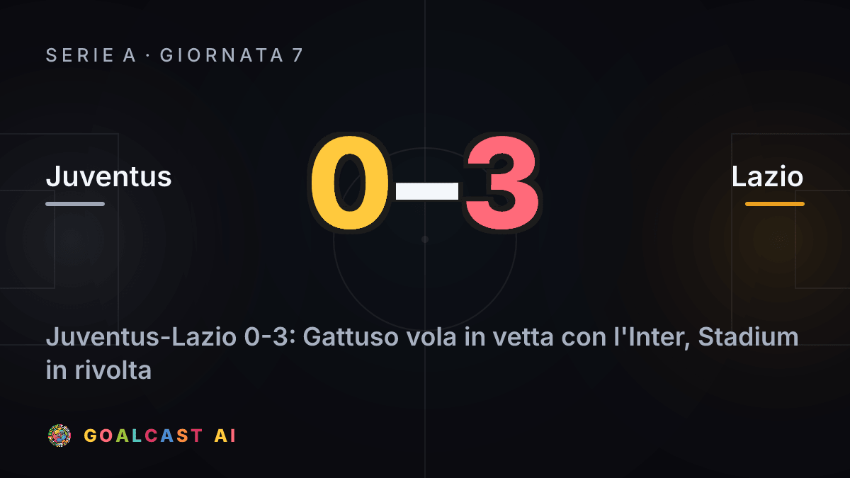 Juventus 0-3 Lazio