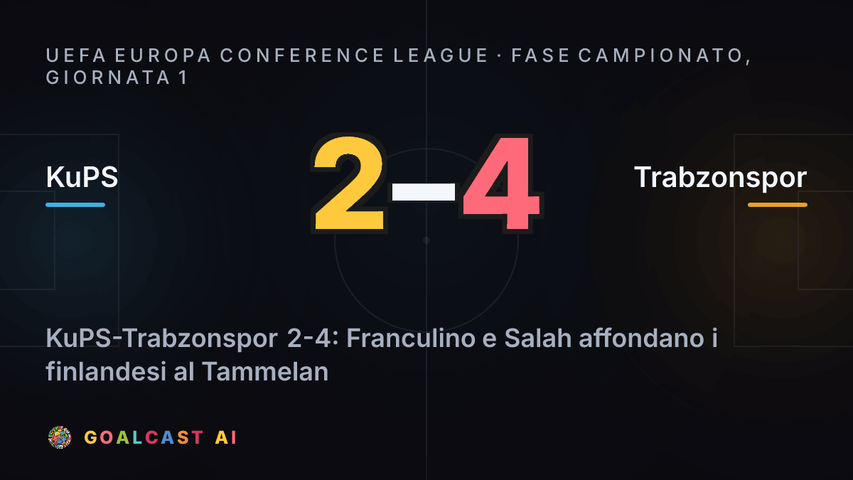 KuPS 2-4 Trabzonspor: la card della sintesi