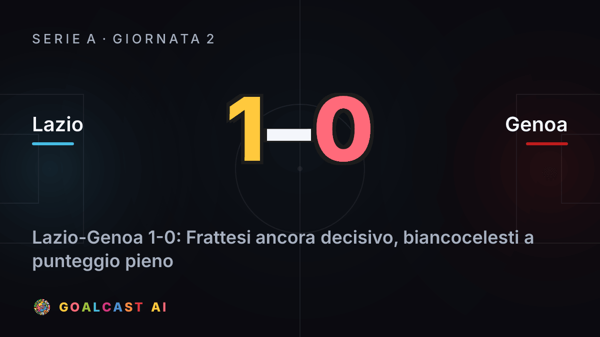 Lazio 1-0 Genoa: la card della sintesi