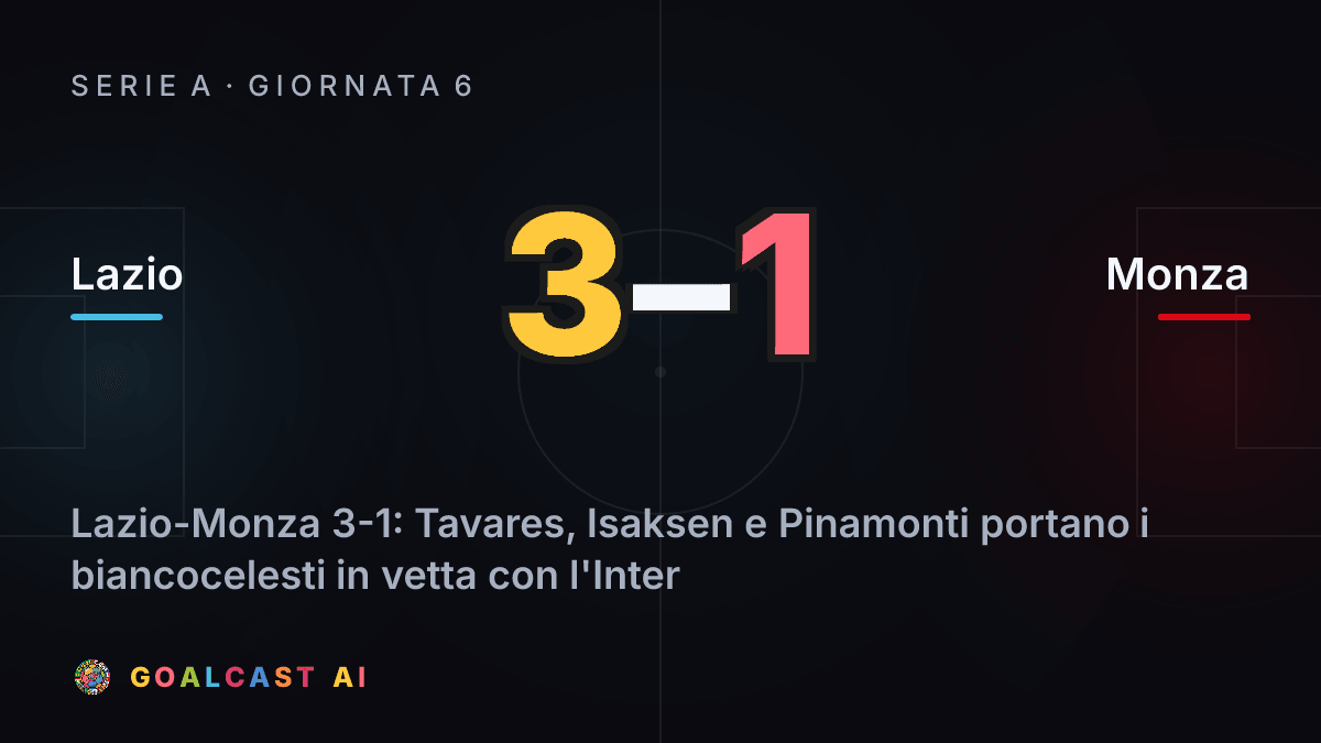 Lazio 3-1 Monza