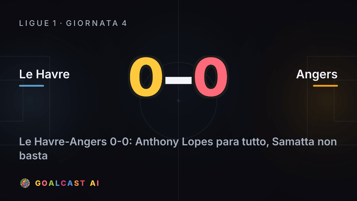 Le Havre 0-0 Angers