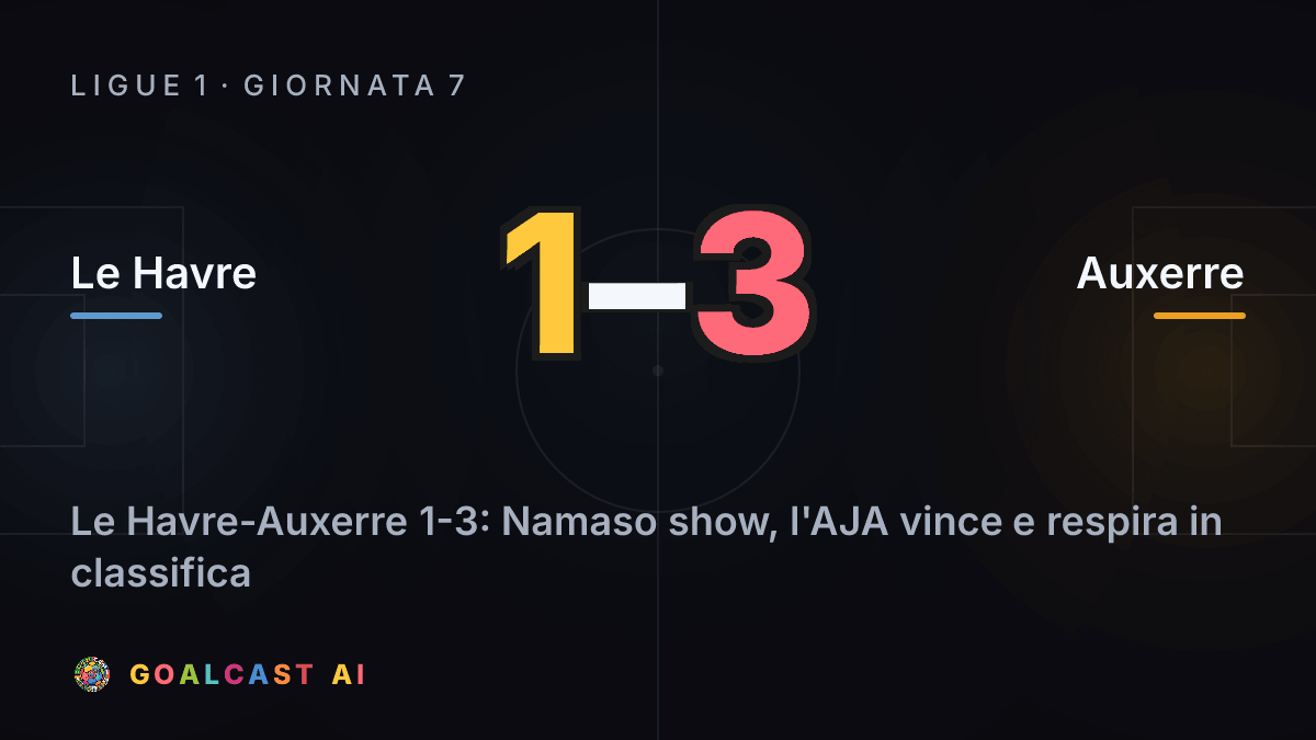 Le Havre 1-3 Auxerre