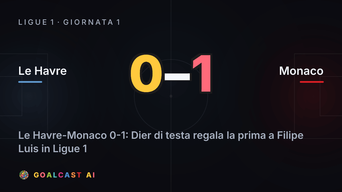 Le Havre 0-1 Monaco: la card della sintesi