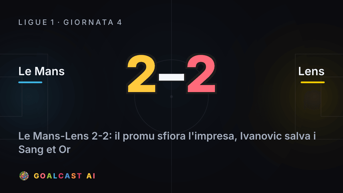 Le Mans 2-2 Lens: la card della sintesi