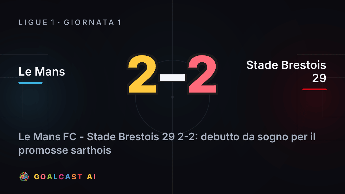 Le Mans 2-2 Stade Brestois 29: la card della sintesi