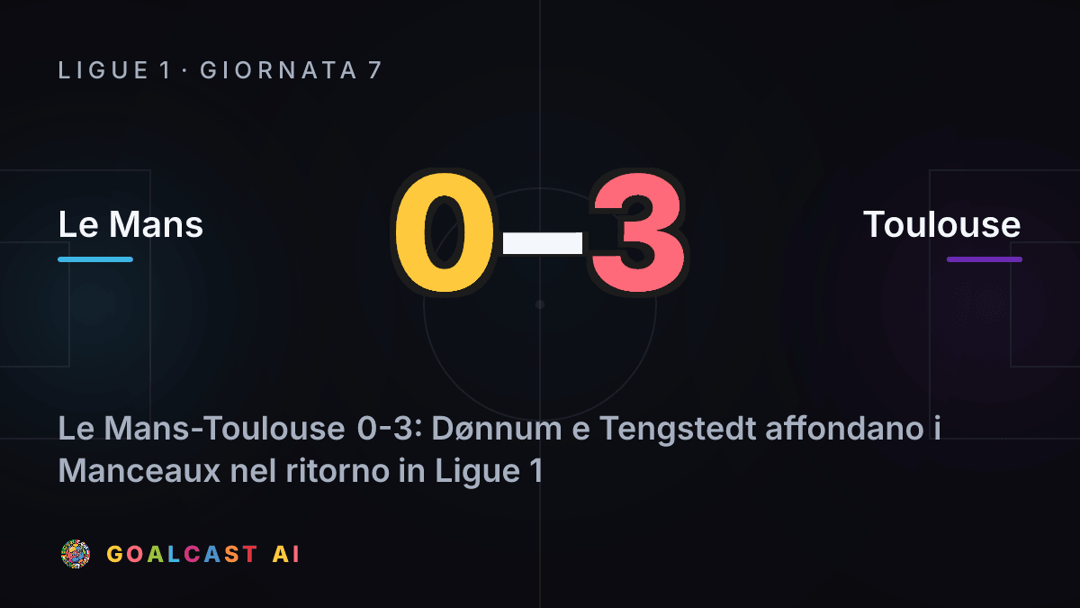 Le Mans 0-3 Toulouse