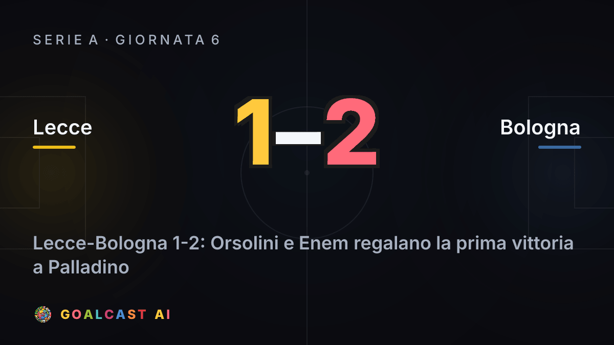 Lecce - Bologna: la card della sintesi
