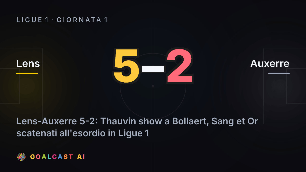 Lens 5-2 Auxerre: la card della sintesi