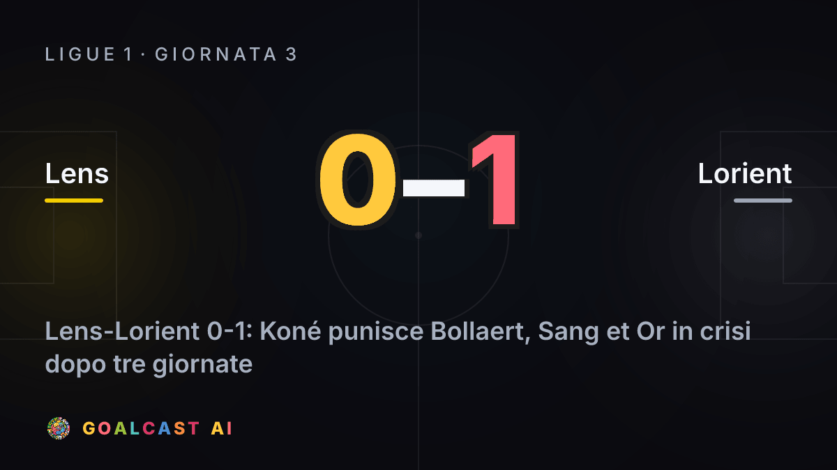 Lens 0-1 Lorient: la card della sintesi