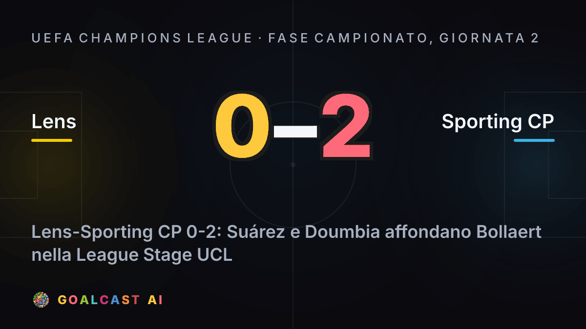 Lens - Sporting CP: la card della sintesi