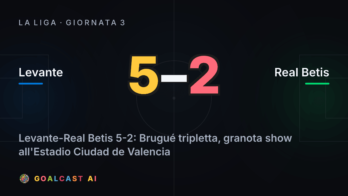 Levante 5-2 Real Betis: la card della sintesi