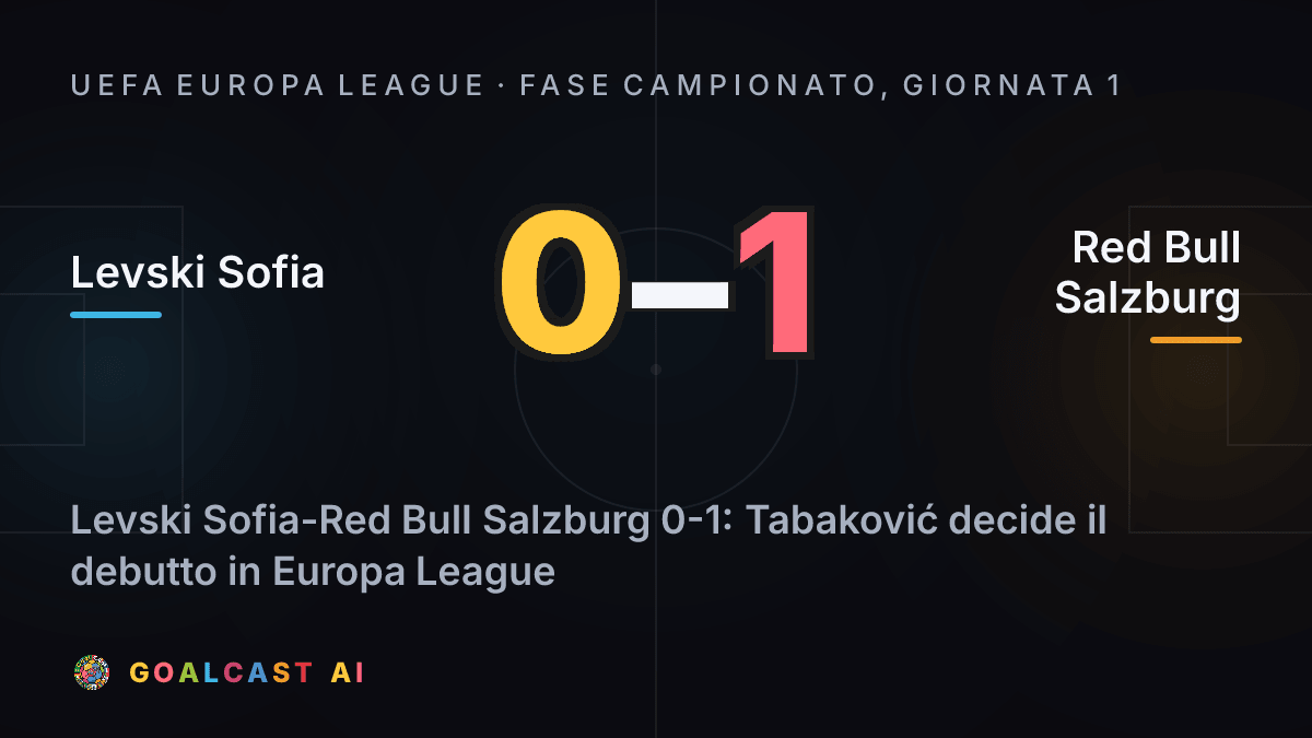Levski Sofia 0-1 Red Bull Salzburg