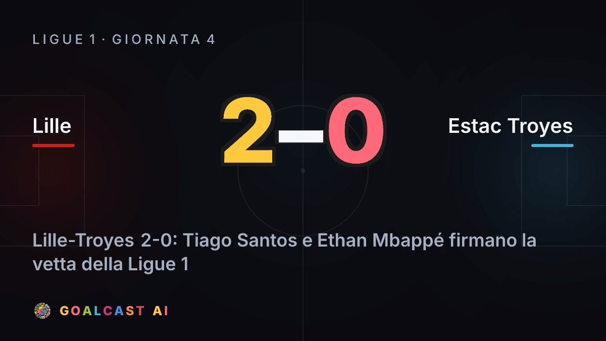 Lille 2-0 Estac Troyes: la card della sintesi