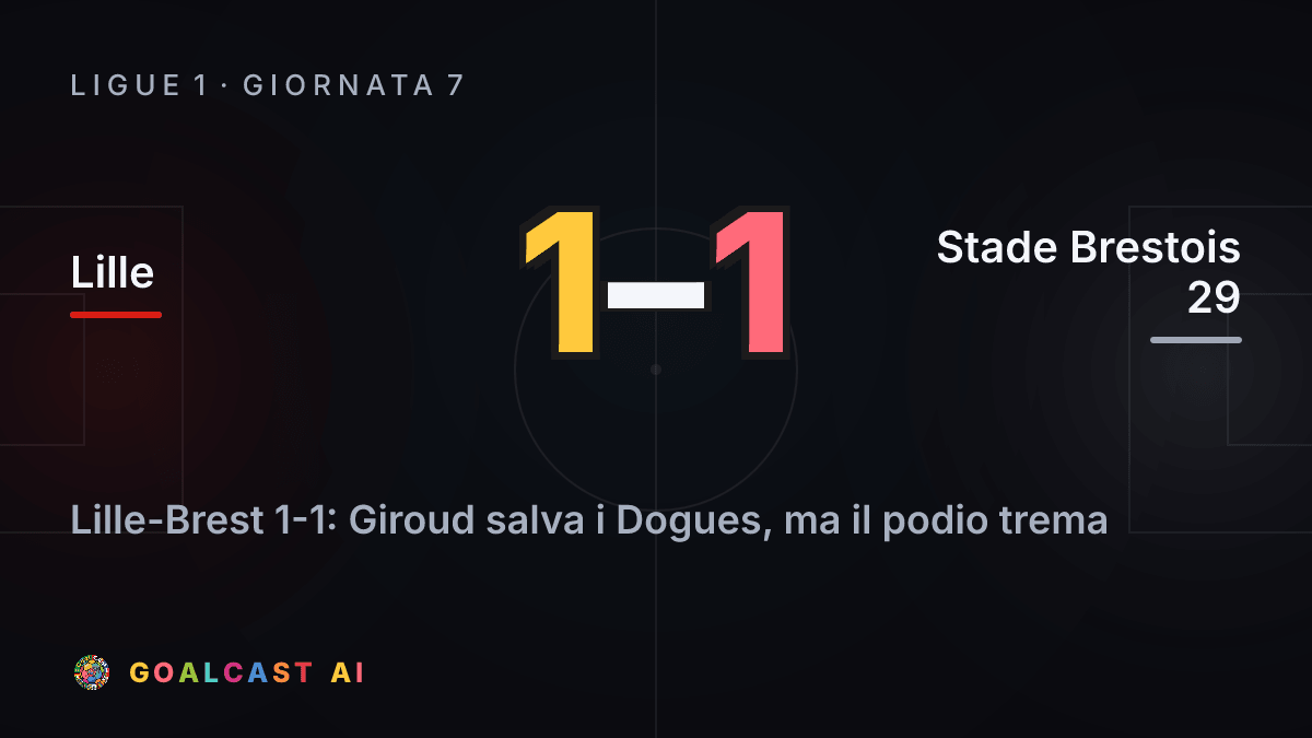 Lille 1-1 Stade Brestois 29