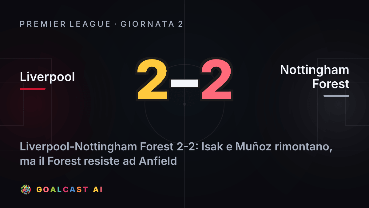 Liverpool 2-2 Nottingham Forest: la card della sintesi