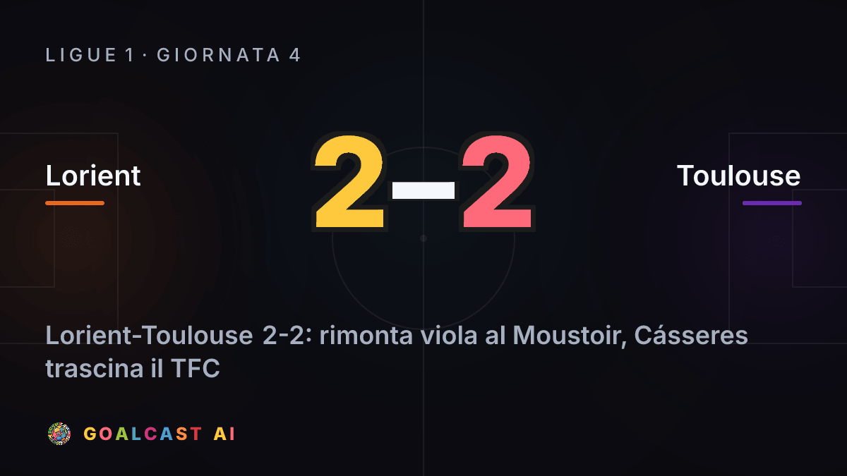 Lorient 2-2 Toulouse: la card della sintesi