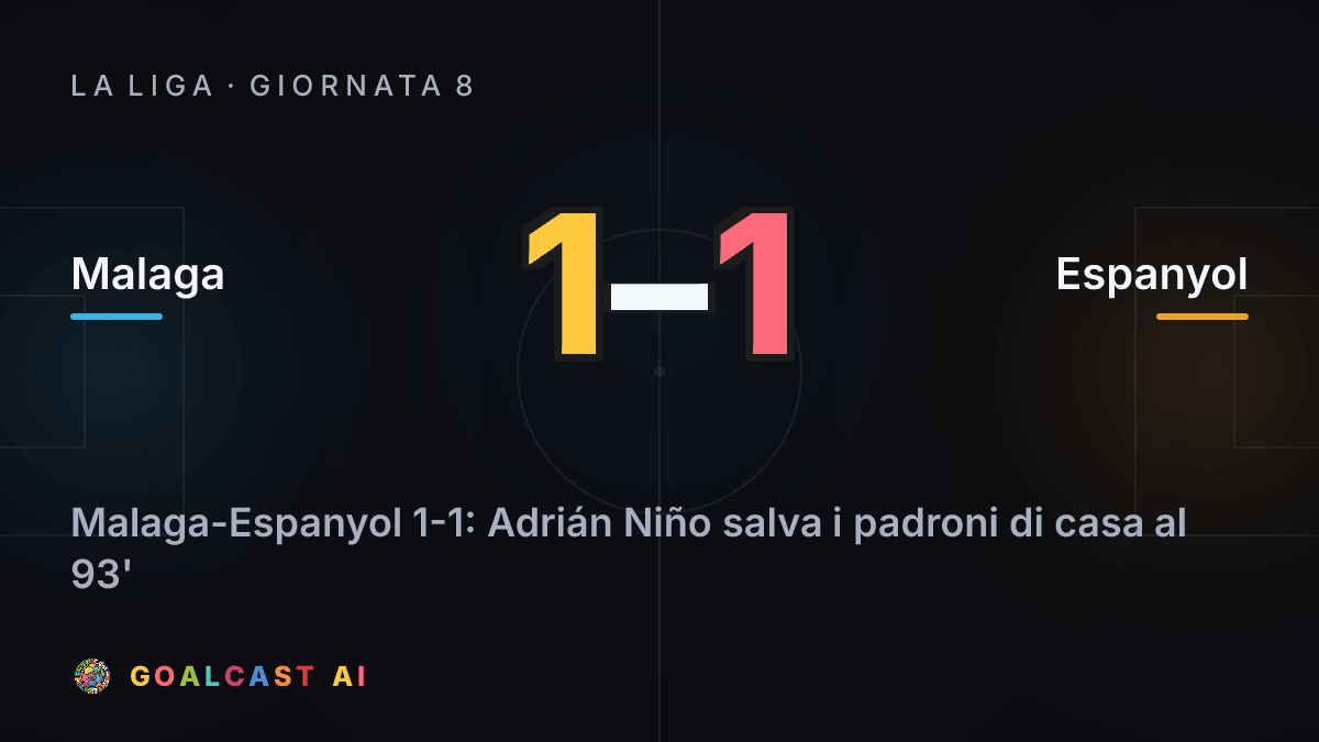 Malaga - Espanyol: la card della sintesi
