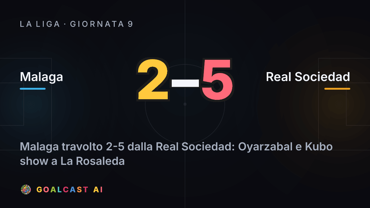 Malaga 2-5 Real Sociedad