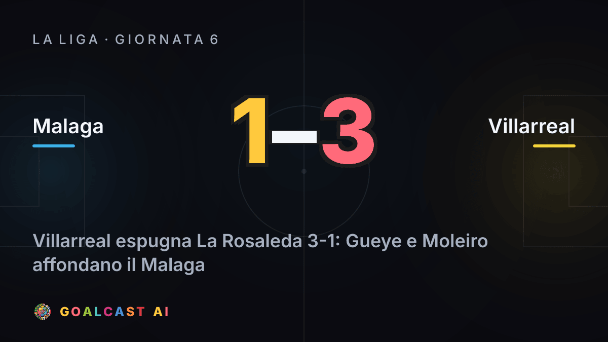 Malaga 1-3 Villarreal