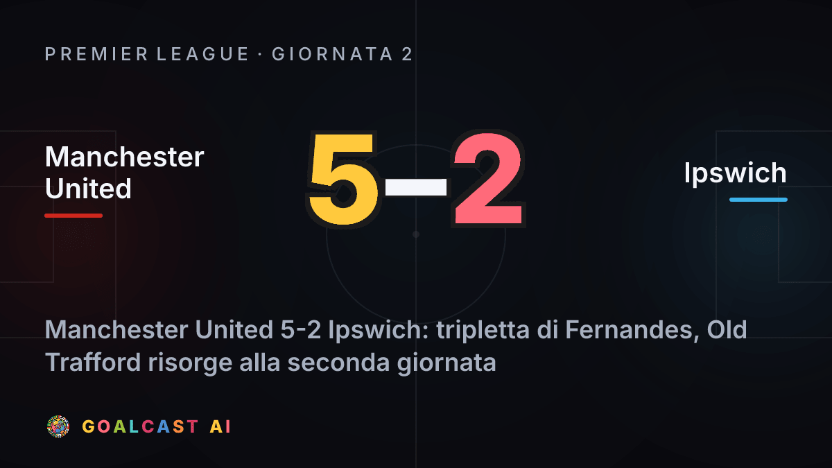 Manchester United 5-2 Ipswich: la card della sintesi