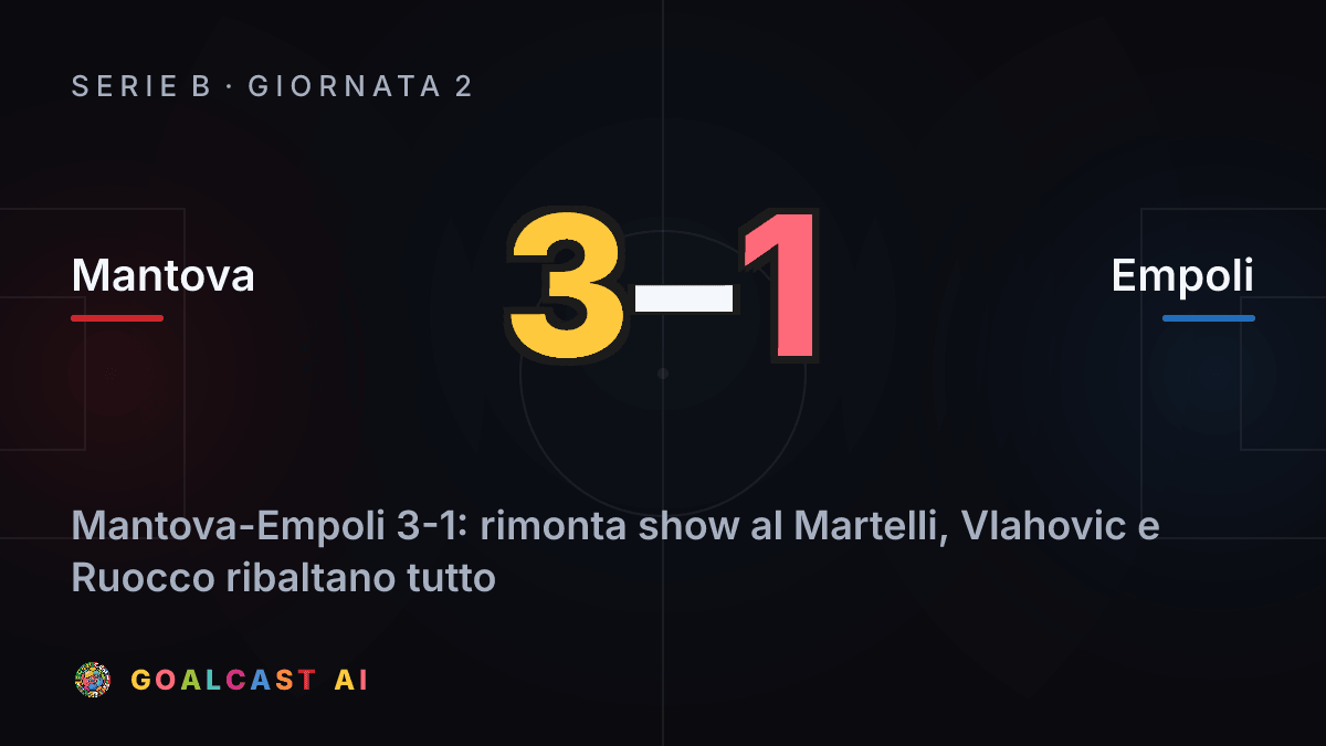 Mantova 3-1 Empoli: la card della sintesi