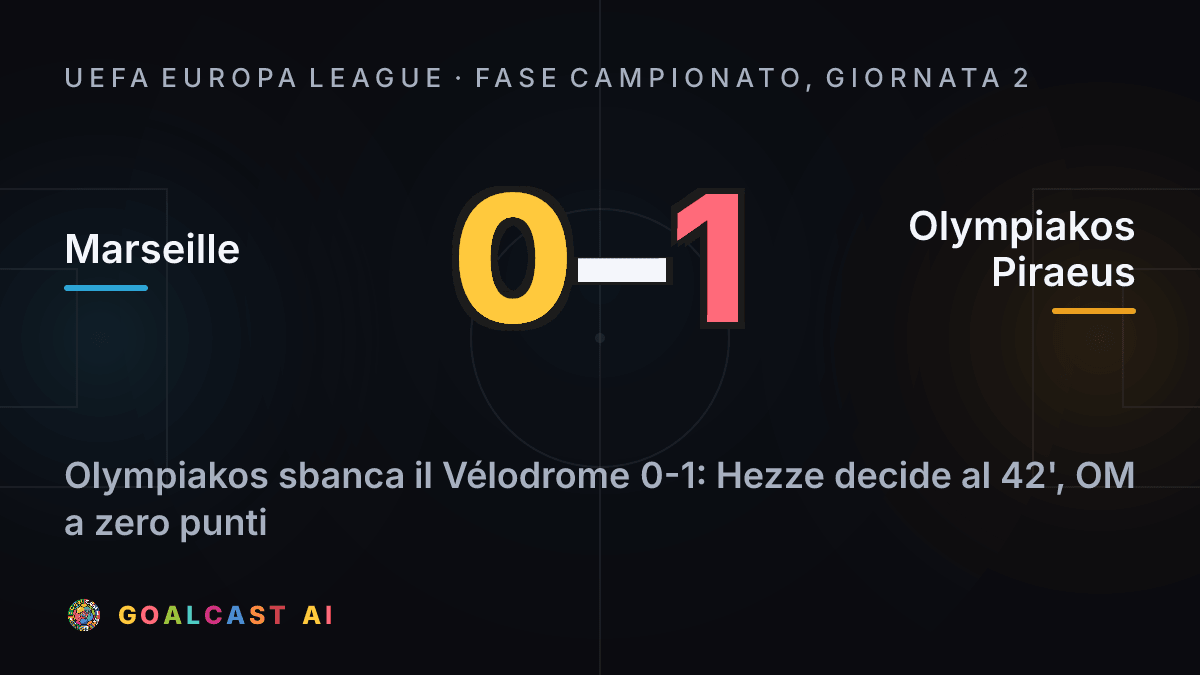 Marseille 0-1 Olympiakos Piraeus: la card della sintesi