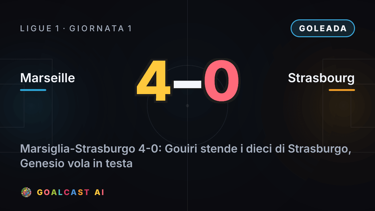 Marseille 4-0 Strasbourg: la card della sintesi