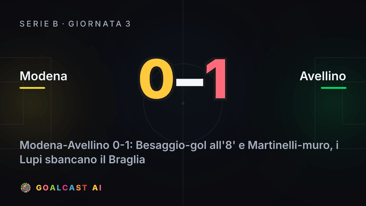 Modena 0-1 Avellino: la card della sintesi