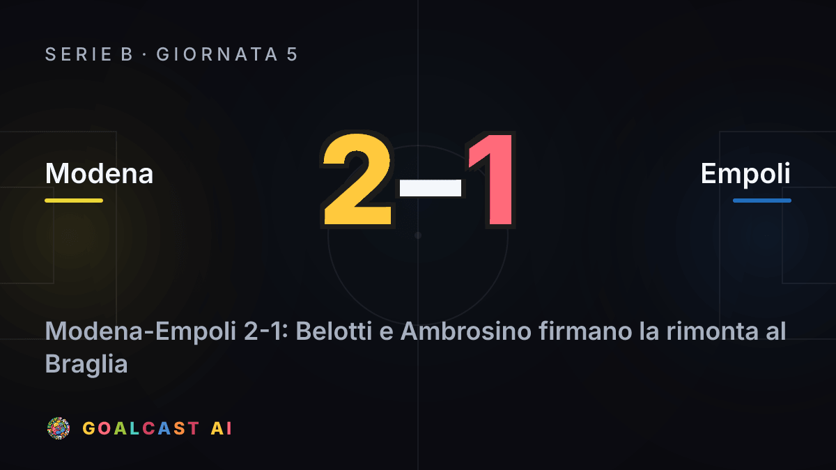 Modena - Empoli: la card della sintesi