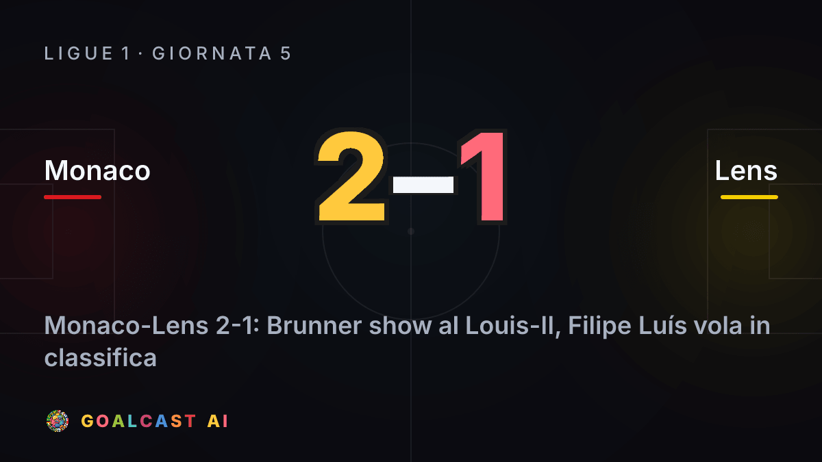 Monaco 2-1 Lens