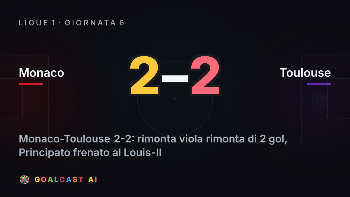 Monaco - Toulouse: la card della sintesi