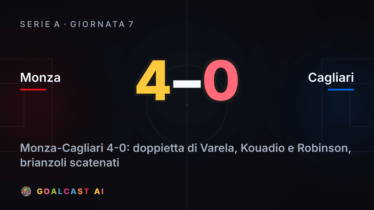 Monza 4-0 Cagliari