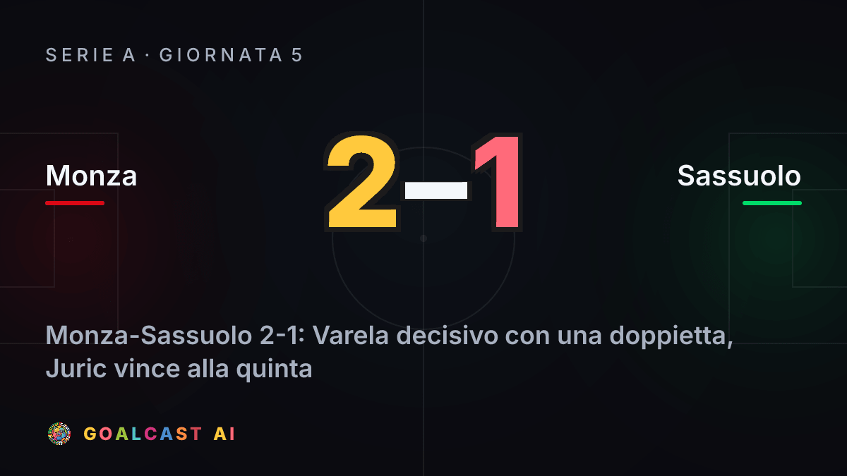 Monza 2-1 Sassuolo