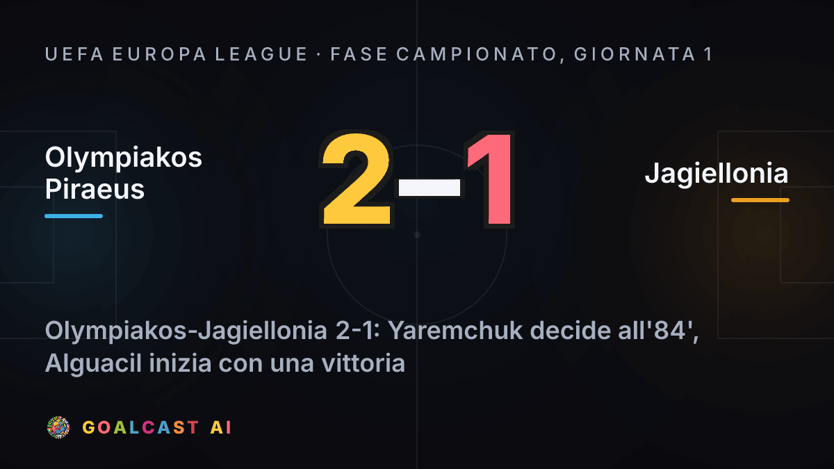 Olympiakos Piraeus 2-1 Jagiellonia: la card della sintesi