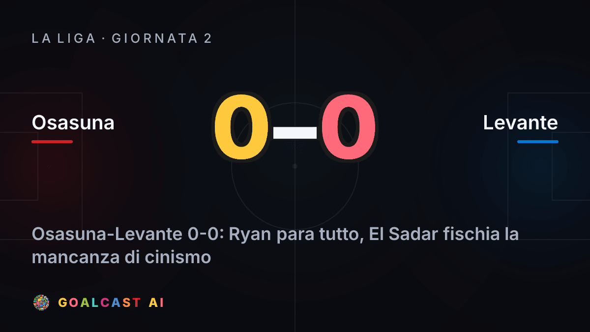 Osasuna 0-0 Levante: la card della sintesi