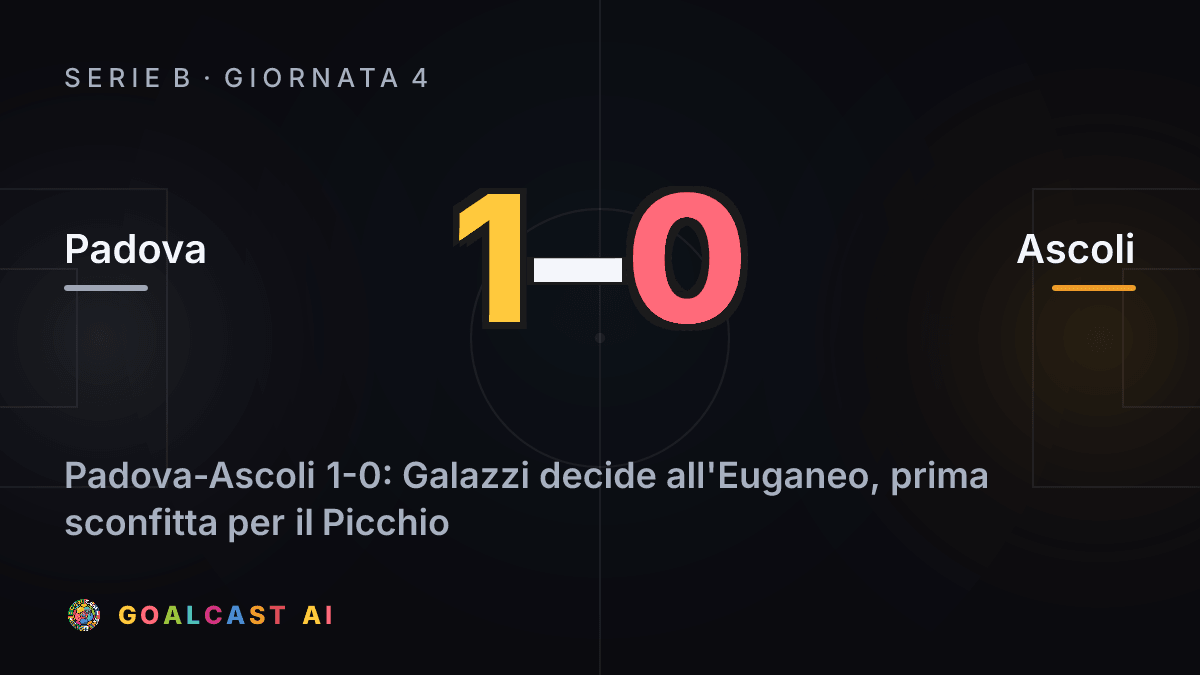 Padova 1-0 Ascoli: la card della sintesi