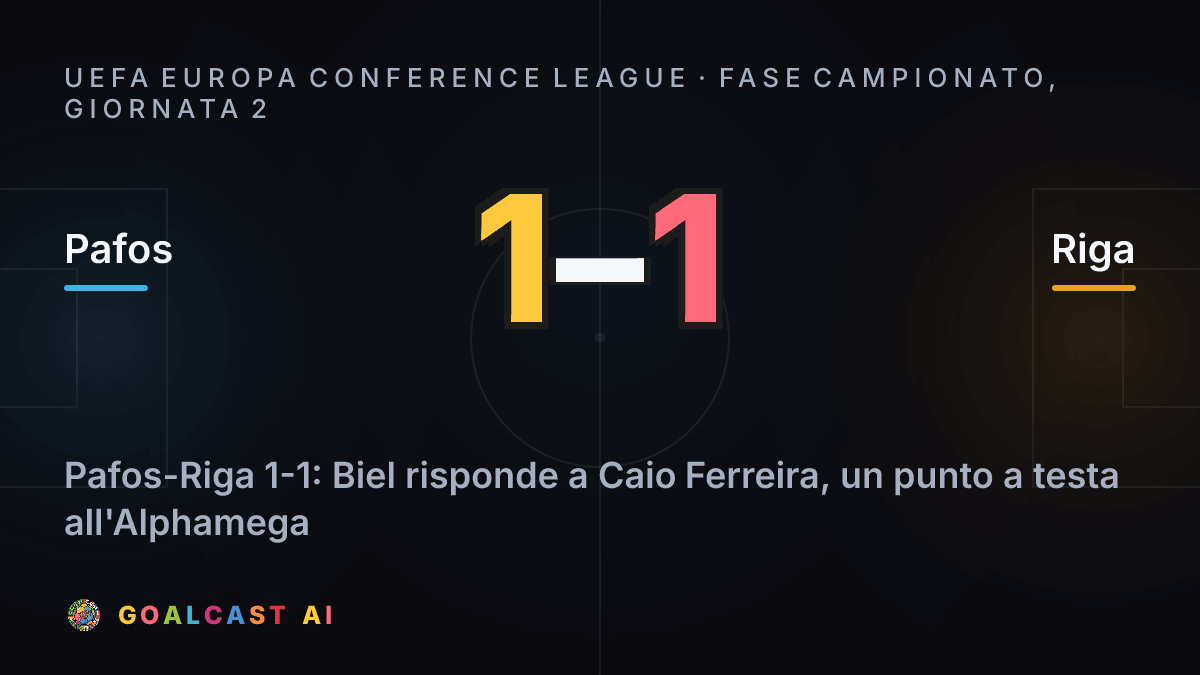 Pafos 1-1 Riga