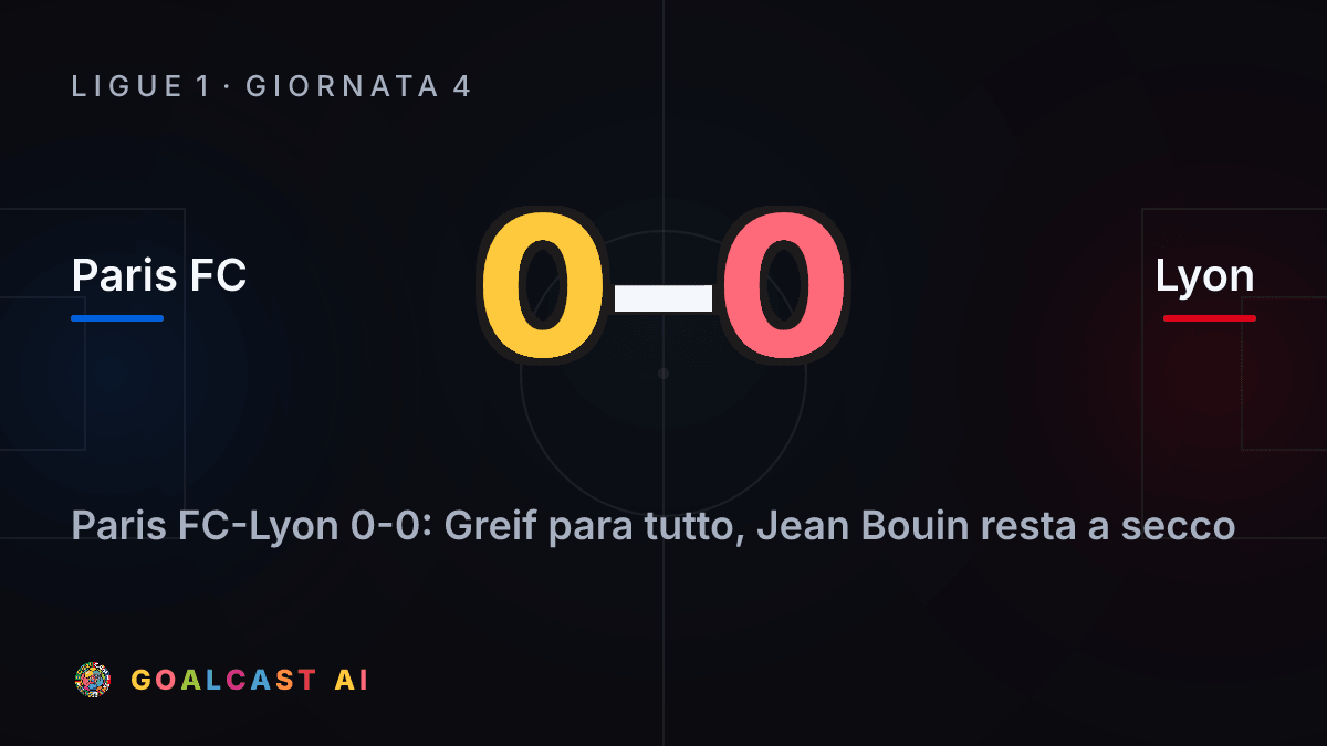 Paris FC 0-0 Lyon