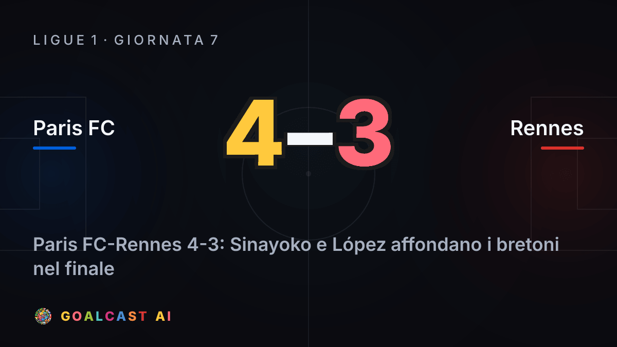 Paris FC 4-3 Rennes