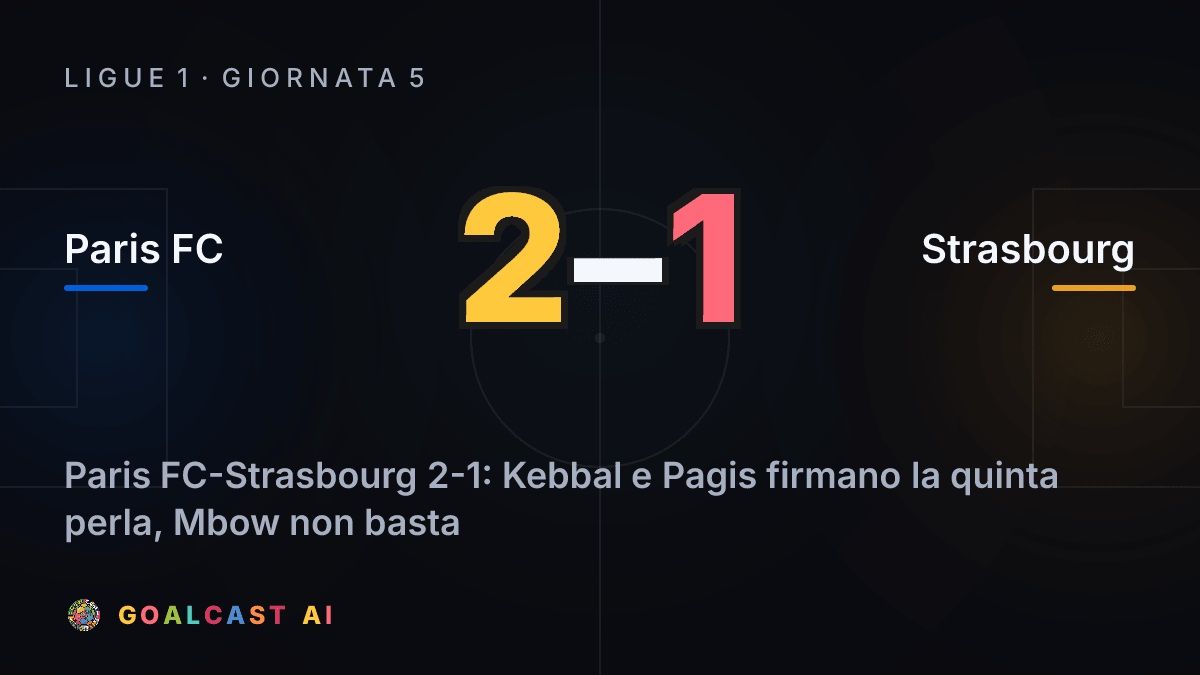 Paris FC 2-1 Strasbourg: la card della sintesi