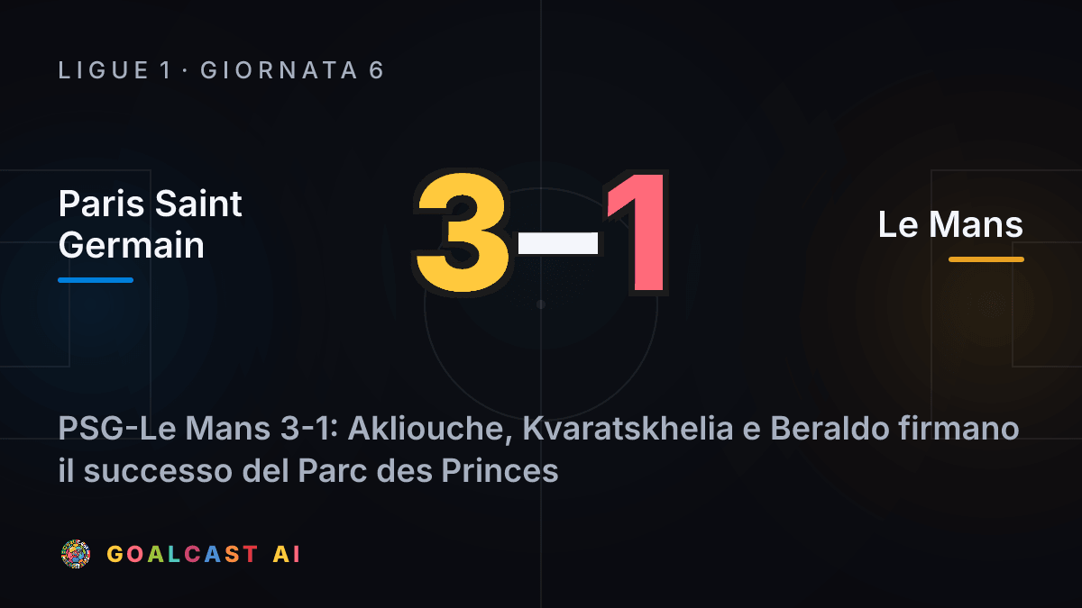 Paris Saint Germain - Le Mans: la card della sintesi
