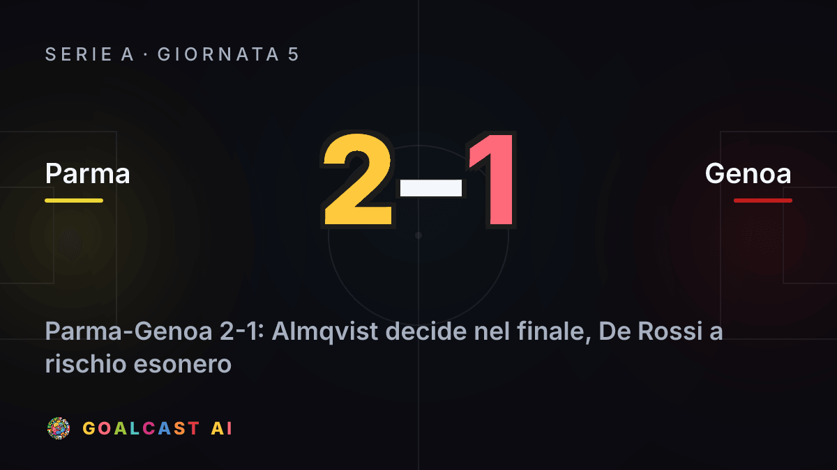 Parma 2-1 Genoa
