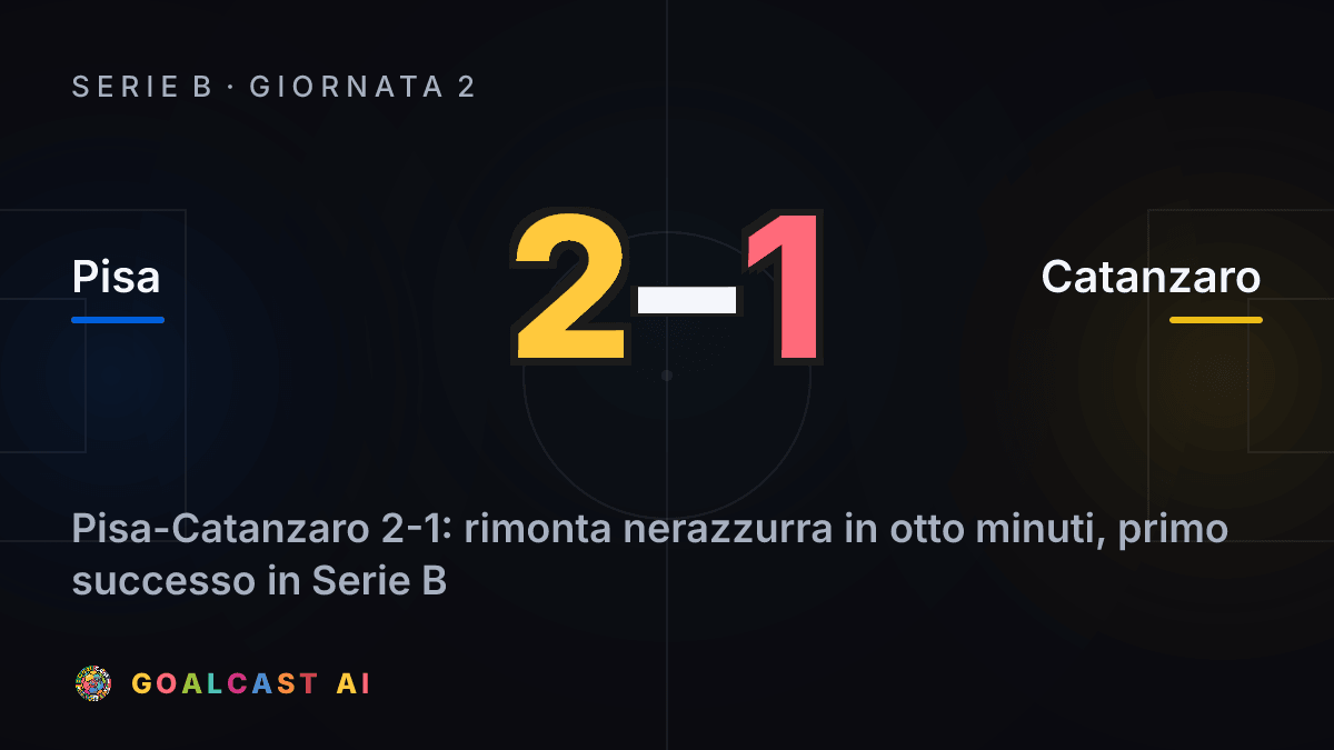 Pisa 2-1 Catanzaro: la card della sintesi